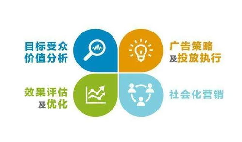 中国商业联合会新媒体营销师专项技能证书考试报名报考指南